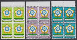 Kuwait World Health Day 3v Blocks Of 4 Margins 1986 MNH SG#1103-1105 Sc#1010-1012 - Kuwait