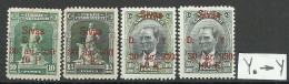 Turkey; 1930 Ankara-Sivas Railway Stamps ERROR "The Dot In Front Of The Letter (Y) Is Missing" MNH**/MH* RRR - Unused Stamps