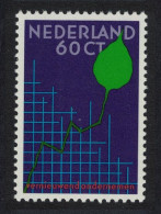Netherlands Small Business Congress Amsterdam 1984 MNH SG#1448 - Unused Stamps