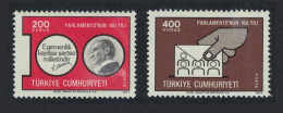 Turkey Parliament 2v 1977 MNH SG#2575-2576 MI#2413-2414 Sc#2049-2050 - Ungebraucht