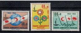 Turkey 1963 Mi 1873-1875 MNH  (ZE2 TRK1873-1875) - Autres & Non Classés