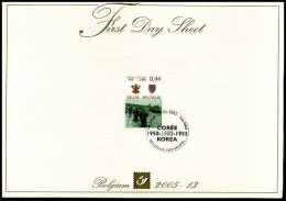 3395 - FDS - Korea - 1999-2010