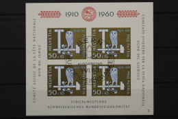 Schweiz, MiNr. Block 17 Nr. 2, ESST - Nuovi