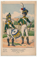 Uniformes Du 1er Empire - Les Pupilles De La Garde - Tambour-Major Et Tambour - Juin 1812 - (dos Sans Impression) - Uniforms