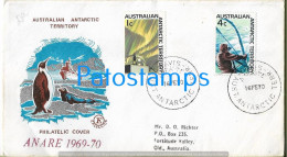 226287 AUSTRALIA COVER ANTARCTIC TERRITORY PENGÜIN CANCEL YEAR 1970 NO POSTCARD - Autres & Non Classés