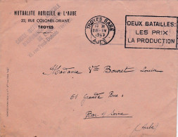 Lettre Civile En Franchise-1947--lettre De TROYES-GARE Pour BAR SUR SEINE-10-cachet  2 BATAILLES: Les Prix,la Production - Frankobriefe