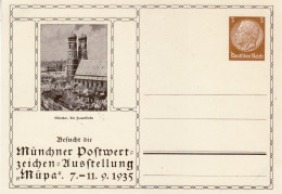 GERMANY THIRD REICH 1935 PRIVATE POSTCARD UNUSED - Privat-Ganzsachen