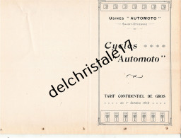 42 0489 ST ÉTIENNE LOIRE 1919 Spécialité Cycles A. ASTIER Constructeur Av De Rochetaillée LA PÉDALE ALPHA à LARAIGNEZ - Old Professions