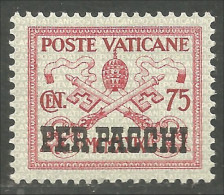 922 Vatican 75c Parcel Colis MH * Neuf CH (VAT-154) - Paketmarken