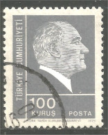 XW03-0004 Turkey 1942 President Inonu - Used Stamps