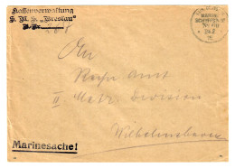 1915: KDMSP No 69, Marinesache, Kassenverwaltung Breslau, Kommando Wilhelmshaven - Feldpost (postage Free)