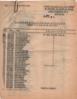 LISTE INTERNES VIET MINH 1954 GROUPE MOBILE N°6  2/3 REI  ARMEE FRANCAISE INDOCHINE INDOCHINA  CEFEO - Francese