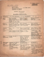 1 REI LEGION ETRANGERE TRANSMISSIONS MATERIEL EN SERVICE EN E.O. ARMEE FRANCAISE INDOCHINE INDOCHINA  CEFEO PROPAGANDE - Documents