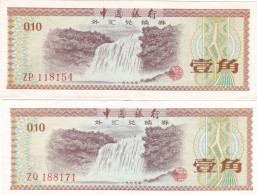 LOT DE 2 BILLETS CHINOIS TEN FEN - China