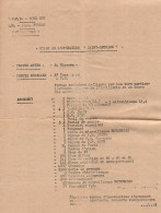 BILAN OPERATION SAINT ANTOINE  FFVS ?? ZONE EST ARMEE FRANCAISE INDOCHINE INDOCHINA  CEFEO PROPAGANDE - Documents