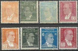 Turkey; 1931 1st Ataturk Issue "Abklatsch Errors" MNH**/MH* - Nuovi