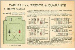 JEUX.TABLEAU DU TRENTE   QUARANTE A MONTE CARLO - Andere & Zonder Classificatie