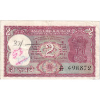 Billet, India, 2 Rupees, TB - India