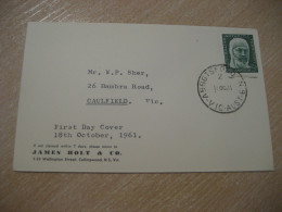 ABBOTSFORD 1961 To Caulfield Mawson FDC Cancel Cover AAT AUSTRALIAN ANTARCTIC TERRITORY A.A.T. Antarctique - Covers & Documents