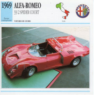 Fiche  -  Voiture De Course -  Alfa Romeo 33/2 Spider Court (1969)   -  Carte De Collection - Voitures