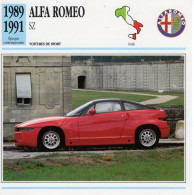 Fiche  -  Voiture De Sport -  Alfa Romeo SZ Coupé Zagato (1989)  -  Carte De Collection - Auto's