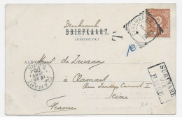 Suriname 1890, Printed Matter Rate Card To France (SN 2808) - Surinam ... - 1975