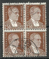 Turkey; 1933 2nd Ataturk Issue Stamp 250 K. "Tie" ERROR (stamp In Bottom Left) RRR - Gebruikt