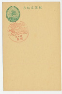 Postcard / Postmark Japan Horse Race - Ippica