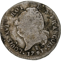 France, Louis XVI, 15 Sols François, 1791 / AN 3, Limoges, 2nd Semestre - Sonstige & Ohne Zuordnung