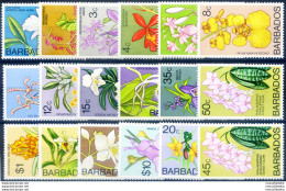 Definitiva. Flora. Fiori 1974-1977. - Barbados (1966-...)