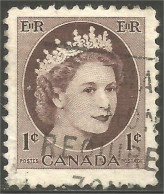 XZ01-0029 Reine Queen Elizabeth 1c Canada - Used Stamps