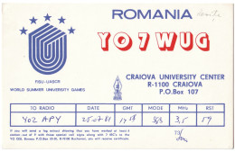 Q 11 - 141 Radio, ROMANIA ( WORLD UNIVERSITY GAMES ) - 1981 - Radio Amatoriale