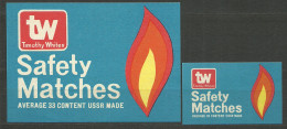 UdSSR Russia 2 Old Export Matchbox Labels TW   - Boites D'allumettes - Etiquettes