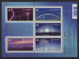 Canada - 2015 Weather Phenomena MNH__(TH-24597) - Nuovi