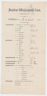 Wormerveer 1 1/2 C. Drukwerk Driehoekstempel 1863 - Binnenland - Revenue Stamps