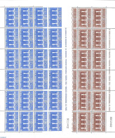 Andorra, Spanish Post 1984 Europa 2 M/s (= 24 Sets), Mint NH, History - Europa (cept) - Nuevos