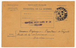 Bulletin De Santé D'un Militaire En Traitement - Griffe Lin "Hopital Militaire N°34 FÉCAMP" (Loire Inf) 1915 - Scheepspost