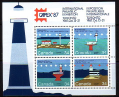 CANADA BLOCK 4 POSTFRISCH(MINT) BRIEFMARKENAUSSTELLUNG CAPEX 87 LEUCHTTÜRME - Lighthouses