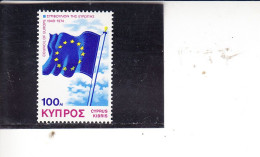 CIPRO (Repubblica)  1975 - Unificato  4119** - Consiglio D'Europa - Unused Stamps