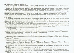 Lettre Avec Correspondance (LAC) Du Guide National Zhang Xue Bin, Ville De Yin-Chuan, Chine (1995) - Brieven En Documenten