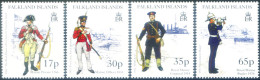 Uniformi Militari 1998. - Islas Malvinas