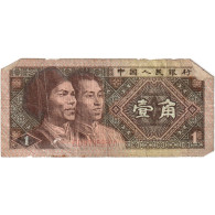 Chine, 1 Yüan, 1990, KM:884b, TB - China