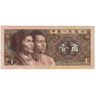 Chine, 1 Yüan, 1980, KM:884b, TB - China