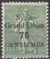 SYRIE - Mandat Français - Timbre De France De 1900-21 Surchargés - Neufs