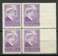 Turkey; 1942 1st Inonu Issue 1 1/2 K. ERROR "Imperf. Edge" (Block Of 4) - Unused Stamps
