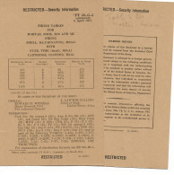 Tableau De Tir Mortier 60 Mm Restricted Security Information Firing Tables Mortar 1951 April - Documents