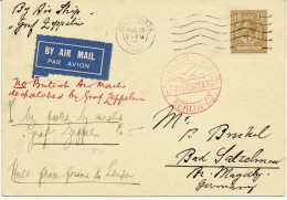 BF0650 / ENGLAND - HULL  -  16.8.31  , By Air Ship Graf Zeppelin  -  Nach Bad Salzelmen - Stamped Stationery, Airletters & Aerogrammes