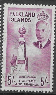 Falkland Islands 1952 VFU 15 Euros - Falklandinseln