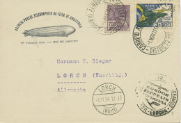 Zeppelin LZ 127, 11. Südamerikafahrt 1934 Brasilien Mustermesse Rio (X16991) - Correo Aéreo & Zeppelin