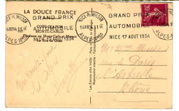 79418 -  Grand  Prix  Automobile  NICE ...1934 - Auto's